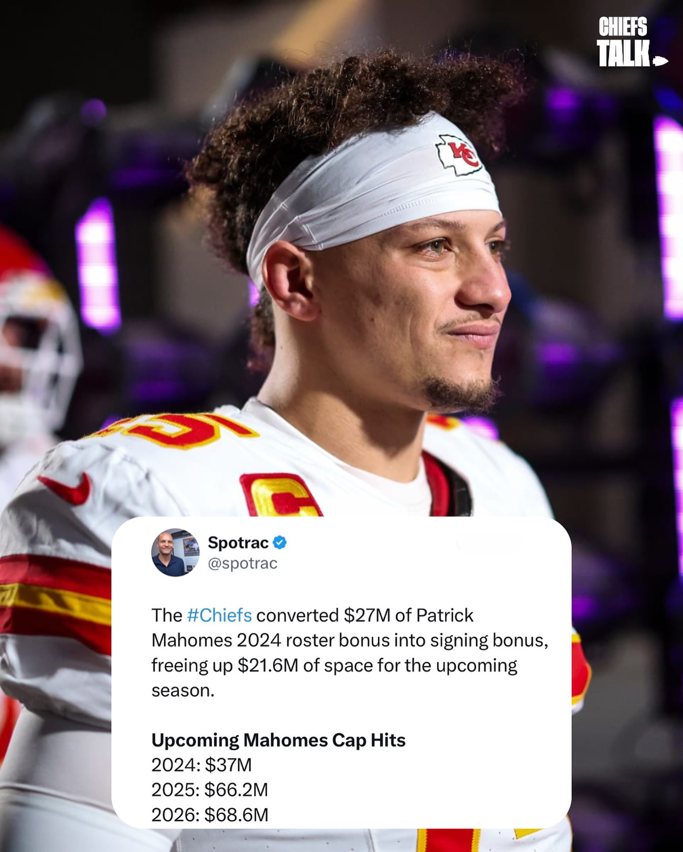 The Kansas City Chiefs made a strategic move by converting 27 million