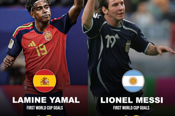 Lionel Messi: Aged 18 Years and 357 Days